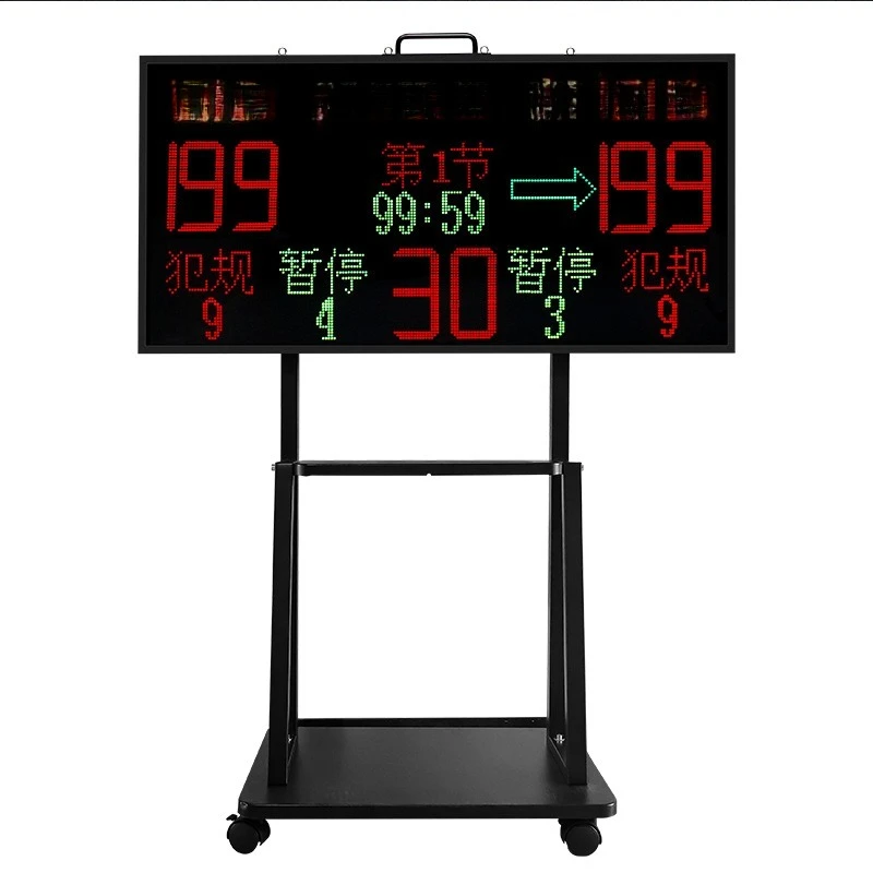 Basketball electronic scoreboa - Power Tools With Names recension och pris