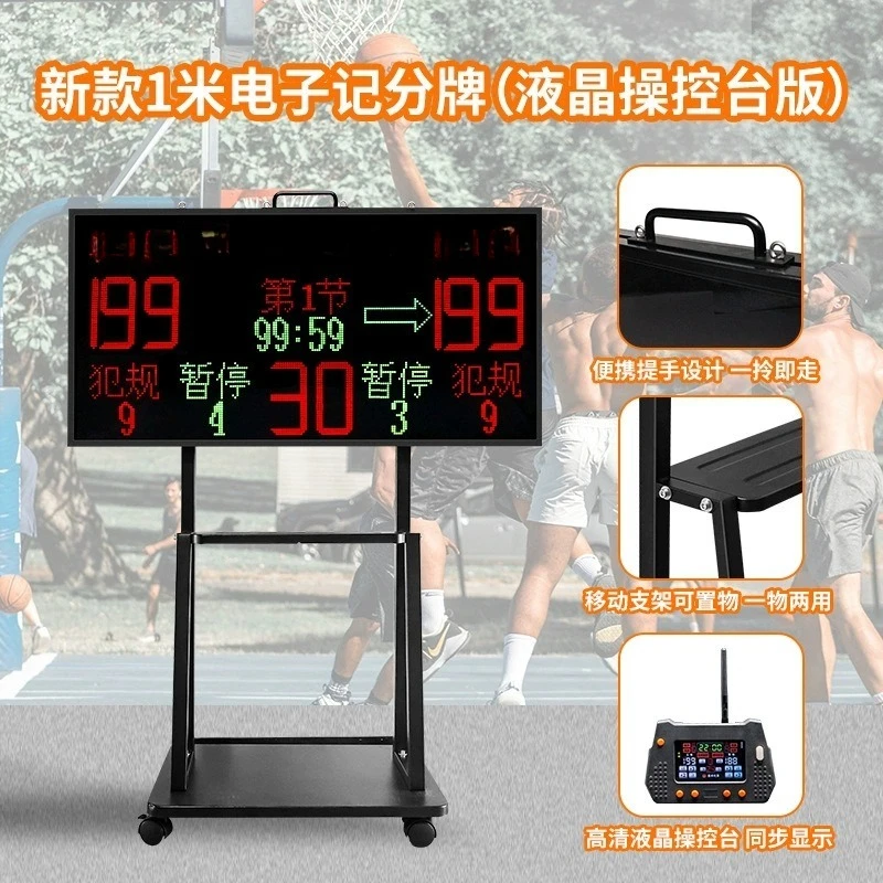 Basketball electronic scoreboa - Power Tools With Names recension och pris