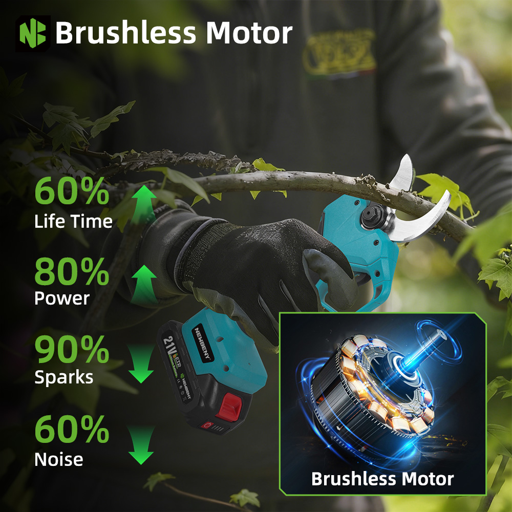 NEWBENY 65MM Cordless Electric - Power Tools Usa recension och pris