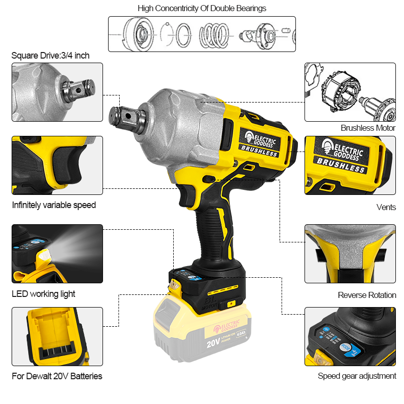 Electric Goddess 2200N.M Brush - Power Tools Ingco recension och pris